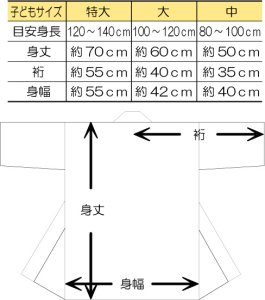 画像3: 10文字まで衿文字込！「「定番」イベント向け祭り法被、子供法被 (3)