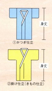 画像2: 日本の歳時記の【かつぎ】 (2)