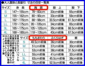 画像2: 青腹掛・青股引（男女兼用） (2)